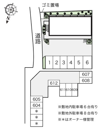 北野田駅 徒歩31分 1階の物件内観写真